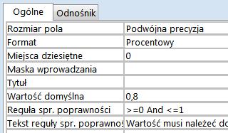 zaakceptowana, gdy wartość wyrażenia jest prawdą w