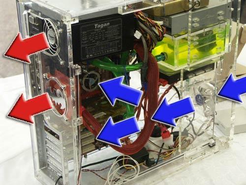 Idea systemu