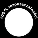 łodziński K+S Polska sp. z o.o. Mocny start rzepaku ozimego Przygotowując stanowisko pod przyszłą uprawę rzepaku ozimego, w trakcie uprawek pożniwnych ustalamy potrzeby pokarmowe przyszłej rośliny w