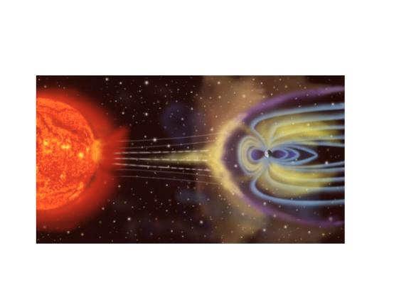 MAGNETOSFERA Wiatr słoneczny jest to strumień naładowanych cząstek emitowanych w sposób ciągły przez Słońce.