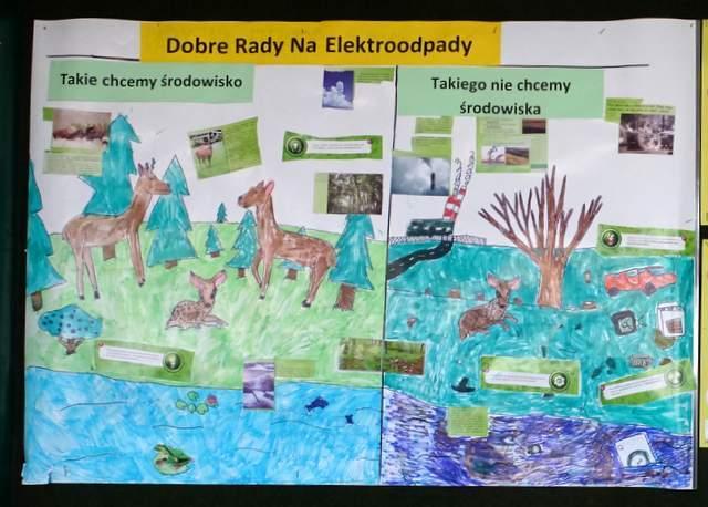 KONKURS NA STRÓJ EKO Dużo fantazji mieli uczniowie, którzy wzięli udział w szkolnym konkursie na najciekawszą wiosenną stylizację, wykonaną z materiałów