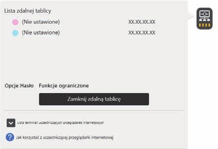 7. Używanie zdalnej tablicy do udostępniania ekranu Sprawdzanie informacji o zdalnej tablicy Po dotknięciu ikony Udostępnij podczas sesji zdalnej tablicy można sprawdzić informacje na temat urządzeń