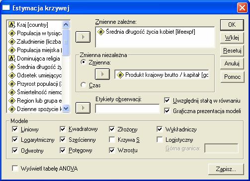 Nie zawsze związek między zmiennymi najlepiej opisuje model liniowy.