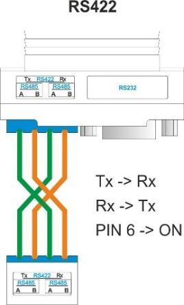 3. Montaż Urządzenie należy podłączyć do komputera przy pomocy kabla USB.