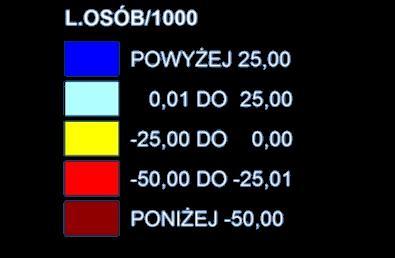 PRZYROST NATURALNY