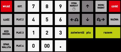 Klawiatura numeryczna z klawiszami funkcyjnymi Klawisze numeryczne oraz kropka. Służą do bezpośredniego wpisywania wszelkich wartości liczbowych (kropka pełni rolę przecinka dziesiętnego).