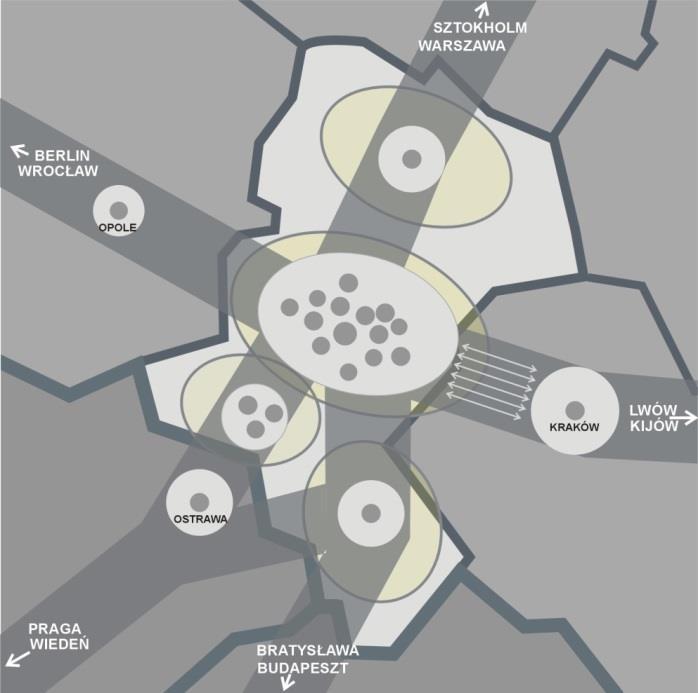 Wizja rozwoju przestrzennego województwa została wyprowadzona z wizji określonej w Strategii Śląskie2020+ oraz z wizji przyjętej w Strategii Rozwoju dla Polski Południowej 50 : Województwo śląskie