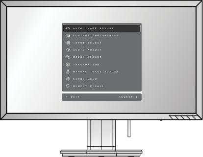 Regulacja obrazu Do regulowania wy wietlanych na ekranie monitora elementów steruj cych OSD s u przyciski na przednim panelu sterowania.