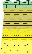 Hieroglyphic Beds ariegated Shales SLOAKIA Central Carpathian