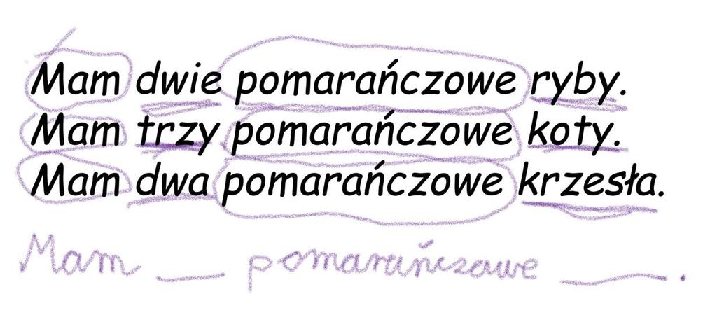 Uczniowie powinni zostać uczuleni, że w znalezieniu rozwiązania powinno im pomóc myślenie analityczne.