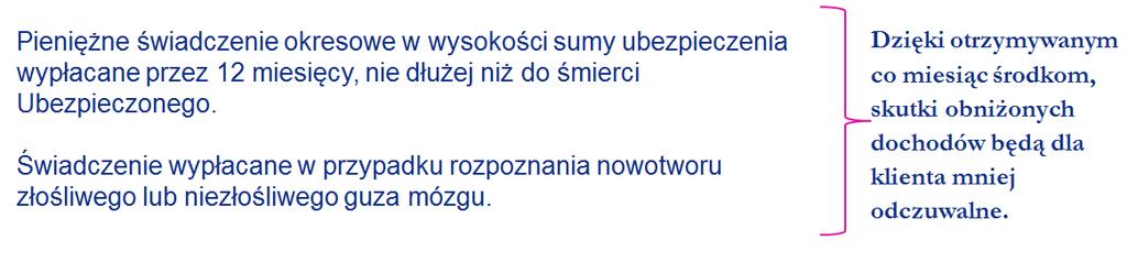 Świadczenia okresowe Świadczenie wypłacane co miesiąc od momentu potwierdzenia diagnozy nowotworu złośliwego lub niezłośliwego guza mózgu.