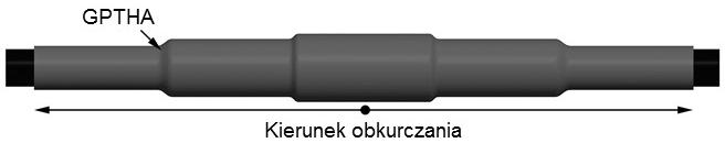 10. Osłona zewnętrzna GPTHA: Nasuń rurę ochronną GPTHA na środek mufy. Obkurcz rurę zaczynając od środka w kierunku krawędzi.