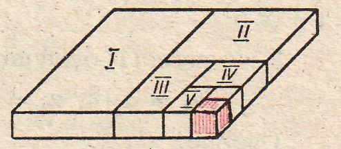 Wyzacz wyraz a ciągu geometryczego o wyrazie pierwszym a i ilorazie q. Rozwiązaie: Z defiicji ciągu geometryczego mamy: Przykład 2.