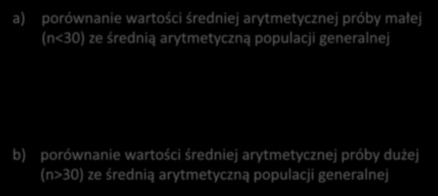 porównanie wartości średniej arytmetycznej próby małej (n<30) ze średnią arytmetyczną