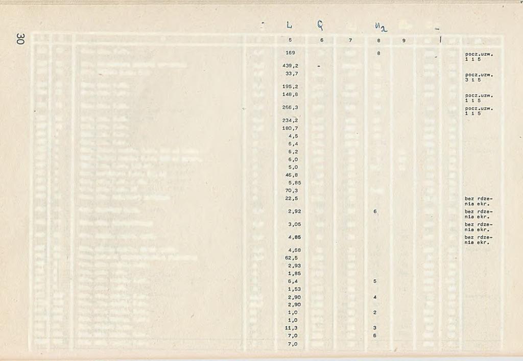 1 2 3 4 V \Aą C t j O? 10 11 12 329 II Cew. 06c * f.śr. 1.0 85 108 150 50 330 II Cew. regulatora silnika gramofonu 0,6 332 II Cew. filtru p.cz. 2MHz 1,0 > 8 0 104+52 46 52 14 160 750 52 50 333 II Cew.