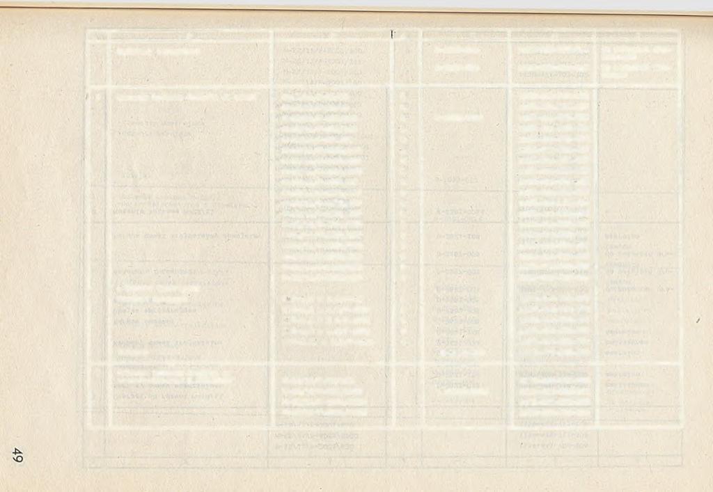 1 2 3 4 5 6 7 Końcówki lutownicza 0-2267-005 0-2267-006 1158-620-233-518 1158-620-233-019 do połączeń drukowanych do połączeń drutowych 7 Rdzenie kubkowe M-18/11 do cewek M-18/11/F-82/63