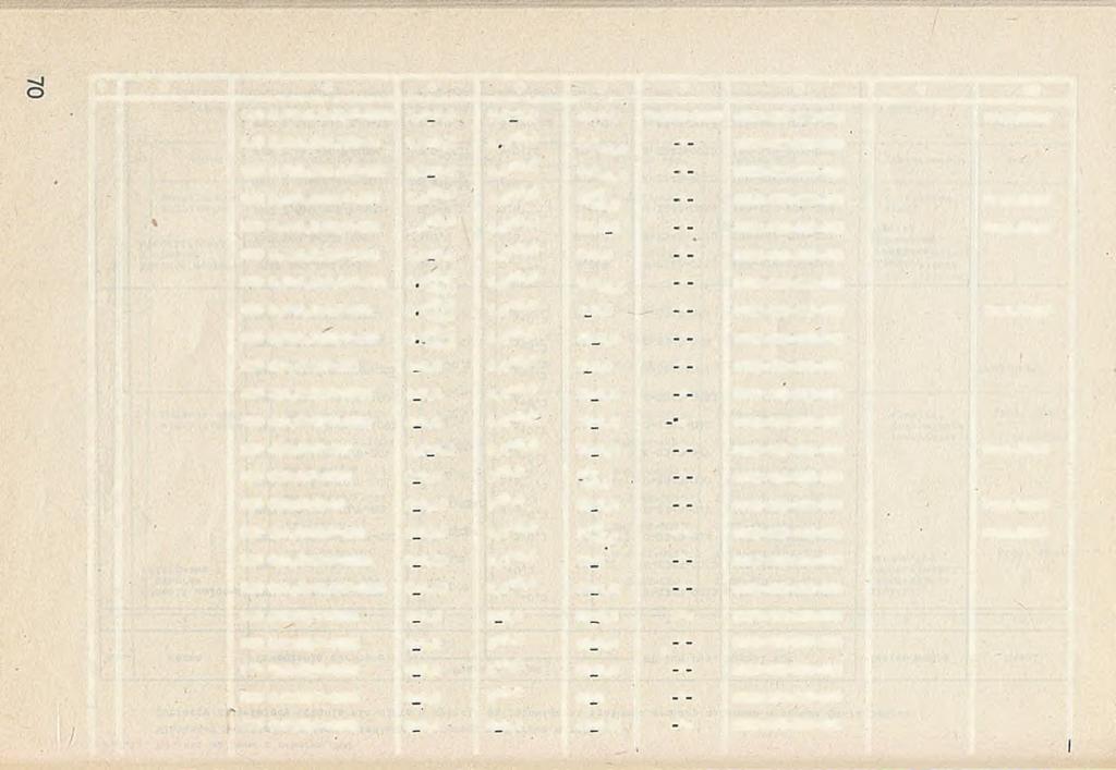 1 2 3 4 5 6 7 8 9 10 RWO 2,75x0,8xl2/F-1001 2,7*0,2 0,8+0,2 12+0,3 W-2343-0013 1158-415-622-105 Prod.ZRIMF RWO 3,2x1,3x2,7/U-31 3,2+0/2! 3+0,3 2 '7-0,4 1158-425-206-109 RWO 3,2xl.