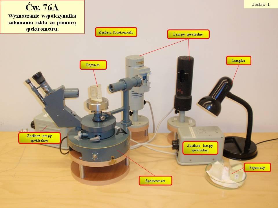 ĆWICZENIE 76A WYZNACZANIE WSPÓŁCZYNNIKA ZAŁAMANIA SZKŁA ZA POMOCĄ SPEKTROMETRU CZĘŚĆ (A-zestaw ) Instrukcja wykonawcza. Wykaz przyrządów Spektrometr (goniometr) Lampy spektralne Pryzmaty.