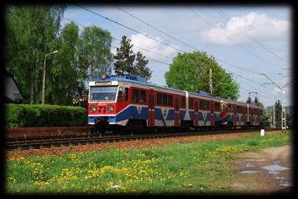 2007-2013 W 2007 roku weszło w życie