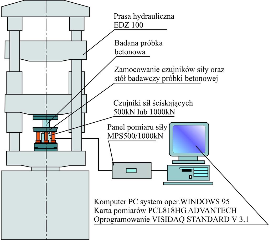 764 Tomasz DRZYMAŁA,