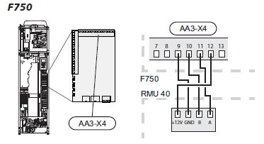 Podłączanie komunikacji i zasilania elektrycznego Listwa zaciskowa w RMU 40 ma być podłączona do listwy zaciskowej X4:9-12 na karcie wejściowej (AA3) w pompie ciepła.