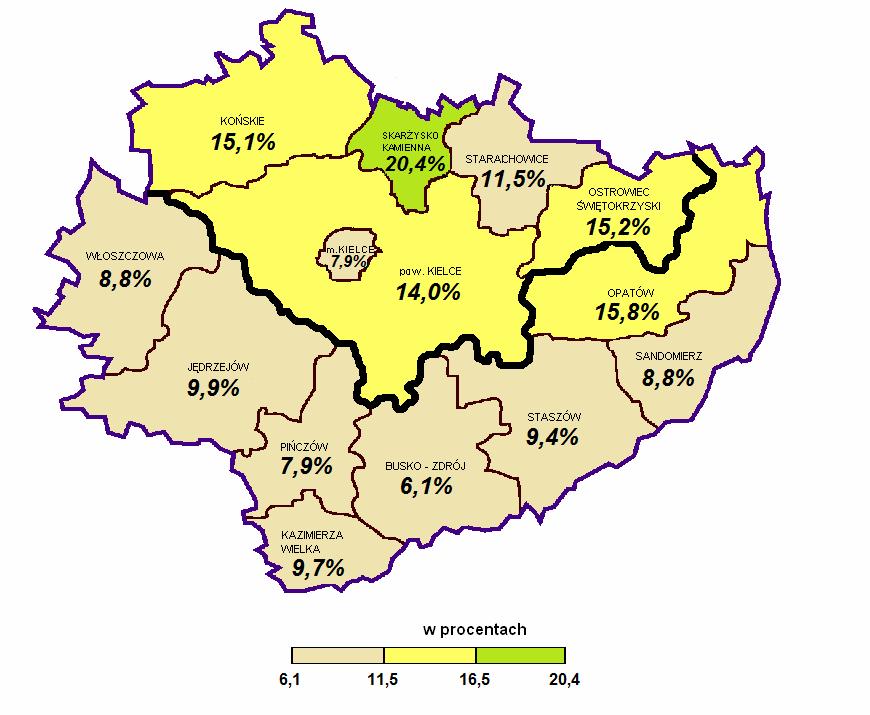 22 POLSKA - 8,6% WOJEWÓDZTWO - 11,1% podregion kielecki - 12,4% (powiaty: kielecki, konecki, ostrowiecki, skarżyski,