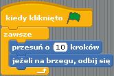 Rysunek.. Stos etap. Zdecyduj, jak duszek ma spacerować. Poeksperymentuj. Kliknięcie stosu (stos zostanie otoczony białym obramowaniem, rysunek 8.10.