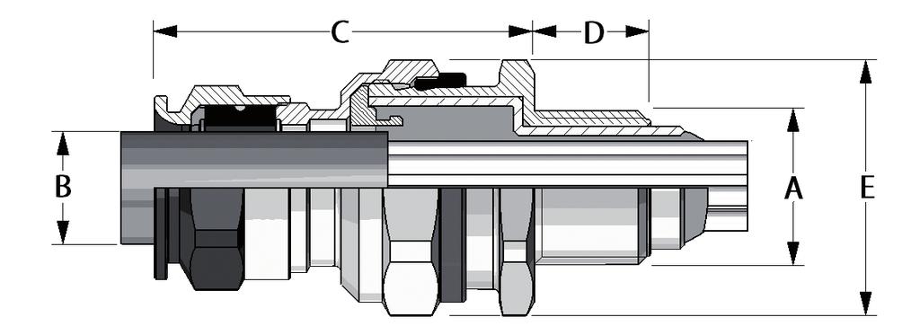 ADE 1FC ISO ADE 1FC NPT Dane techniczne Dławnica zalewana masą żywiczną ADE 1FC dla kabli niezbrojonych Oznakowanie wg 4//WE (ATEX) D II 2G Ex e II / Ex d IIC/ D II 2D Ex td Certyfikat badania typu