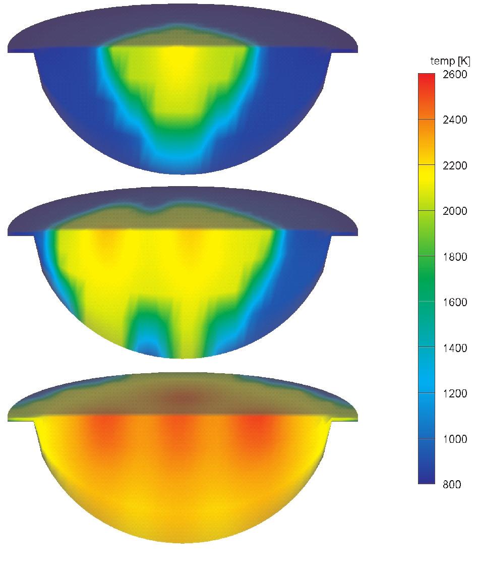 Numerical modelling of combustion in SI engine... Modelling&simulation/Modelowanie i symulacja settings of air excess factor. It is clearly seen (Fig.
