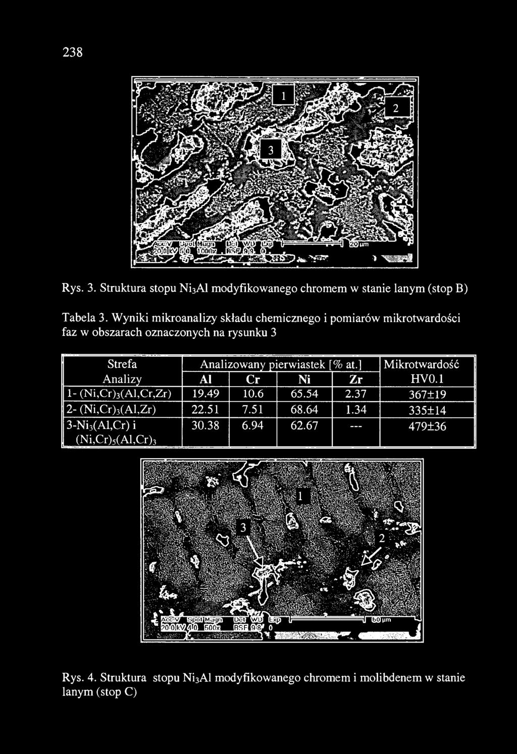] Mikrotwardość Anaizy A Cr Ni Zr HV0.1 - (Ni,Cr)3(AI,Cr,Zr) 19.49 10.6 65.54 2.