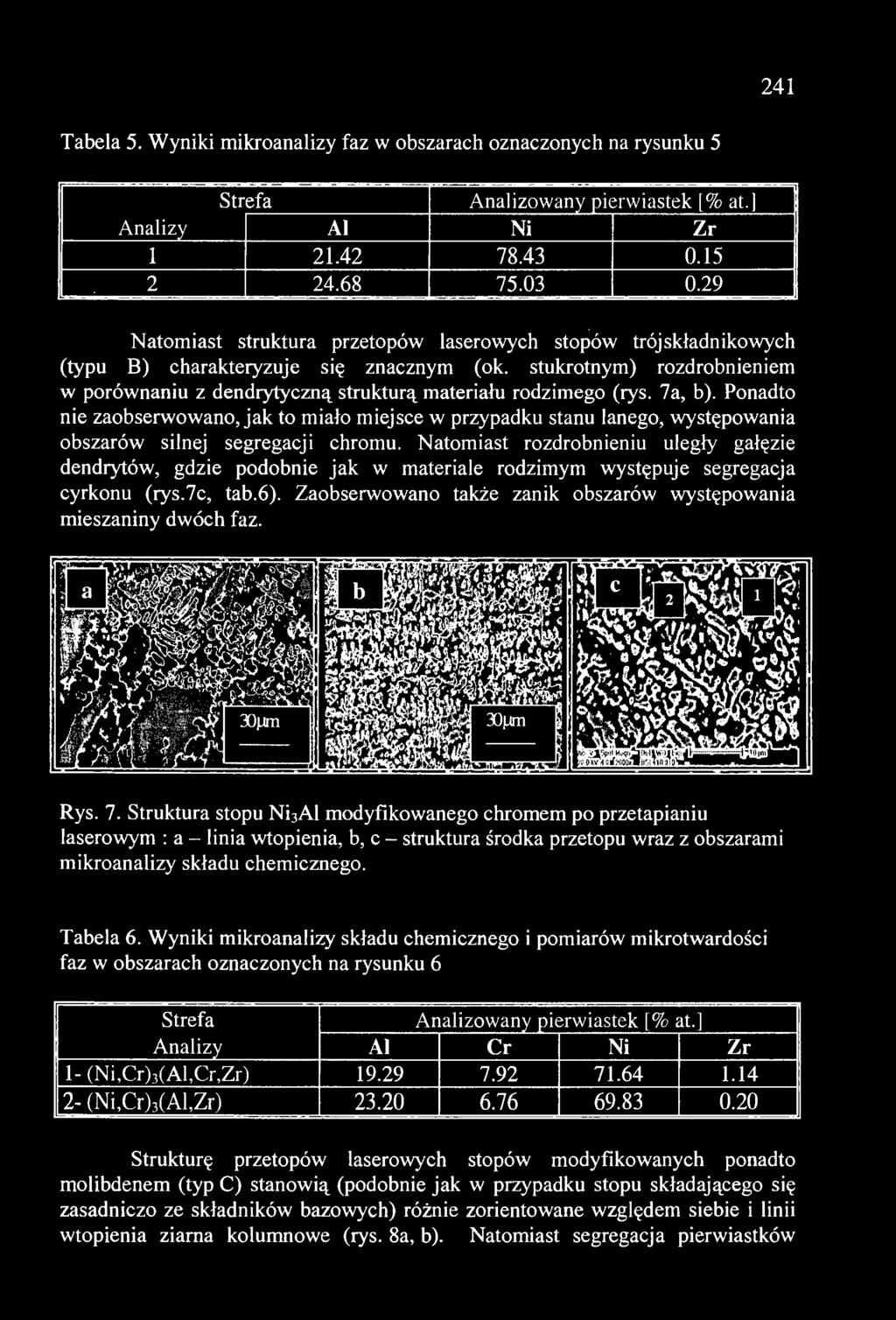 7a, b). Ponadto nie zaobserwowano, jak to miało miejsce w przypadku stanu anego, występowania obszarów sinej segregacji chromu.