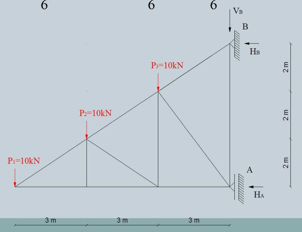 PRZYKŁD Σ iy P 0 ΣP P P P V 0 iy 3 V P P P 0 0 0 30kN 3 ΣM 0 ΣM P + P 6 + P 3 H 6 0 Σ ix i