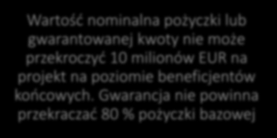 na projekt na poziomie beneficjentów końcowych.