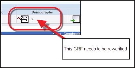 Ponowna weryfikacja karty elektronicznej CRF Jeżeli po weryfikacji karty CRF nastąpiła modyfikacja danych/ niezgodności (zmiana, dodanie, usunięcie), karta taka może wymagać ponownej weryfikacji.
