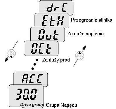 Mksymlnie trzy komunikty o błędch mogą być wyświetlne.