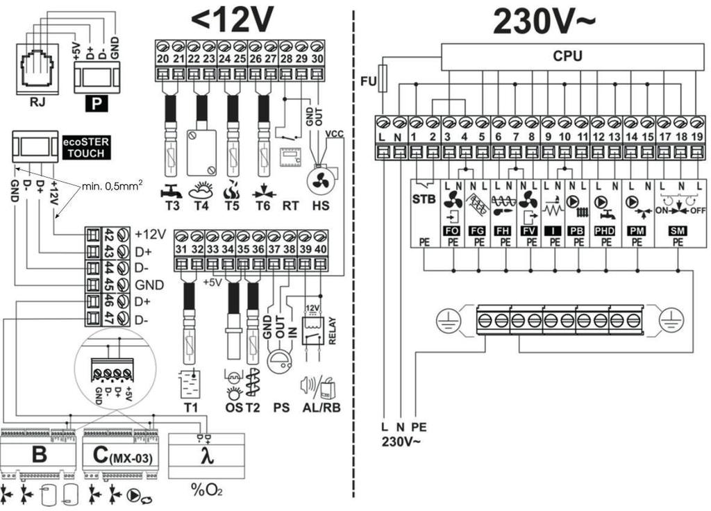 12.5 Połączenia ochronne Przewody ochronne łączyć do zacisków oznaczonych symbolem. 12.6 Schemat elektryczny Rys.