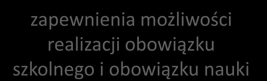 Planowanie sieci szkół - JST przekazanie uchwały