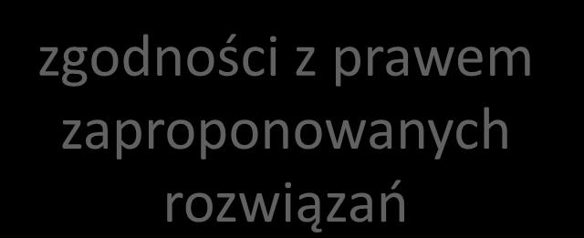 pozostają w mocy art.