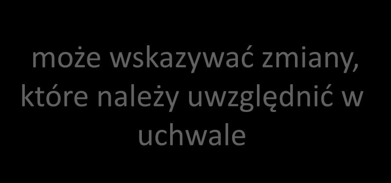 zgodności z prawem zaproponowanych rozwiązań