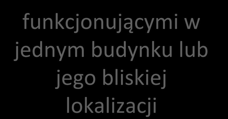 lokalizacji może obejmować zmianę uchwały o sieci przedszkoli i