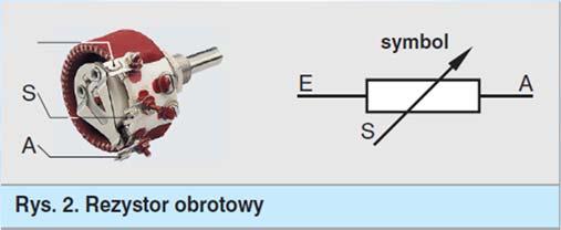 rezystory zmienne dają