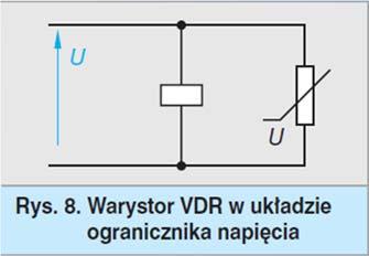 warystory (rezystory VDR) rezystancja