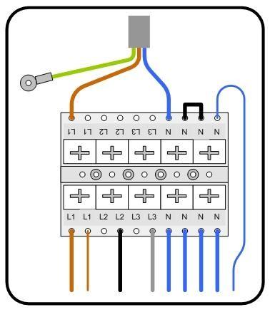 3.2 Podłączenie elektryczne: Wszelkie przyłącza elektryczne muszą być wykonane przez osobę uprawnioną i zgodnie z przepisami obowiązującymi dla danego kraju.