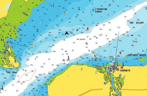 Navionics