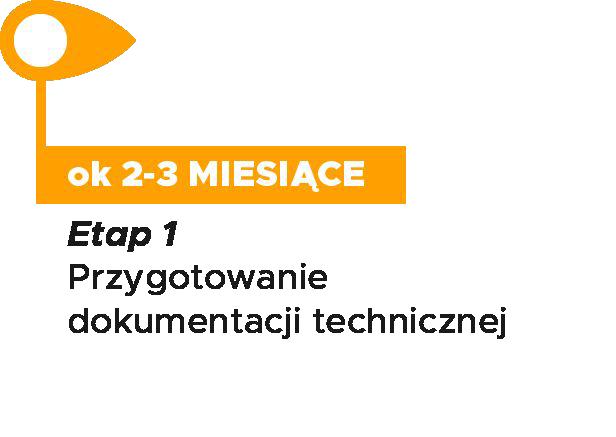 transportu bezemisyjnego z miastami ok.