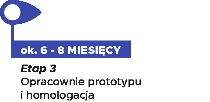 10-12 MIESIĘCY DO KOŃCA