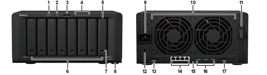 Elementy serwera Synology DiskStation L.p.