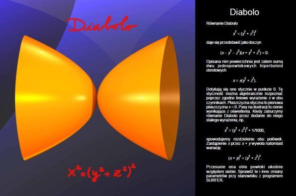 przedstawione za pomocą równań algebraicznych.