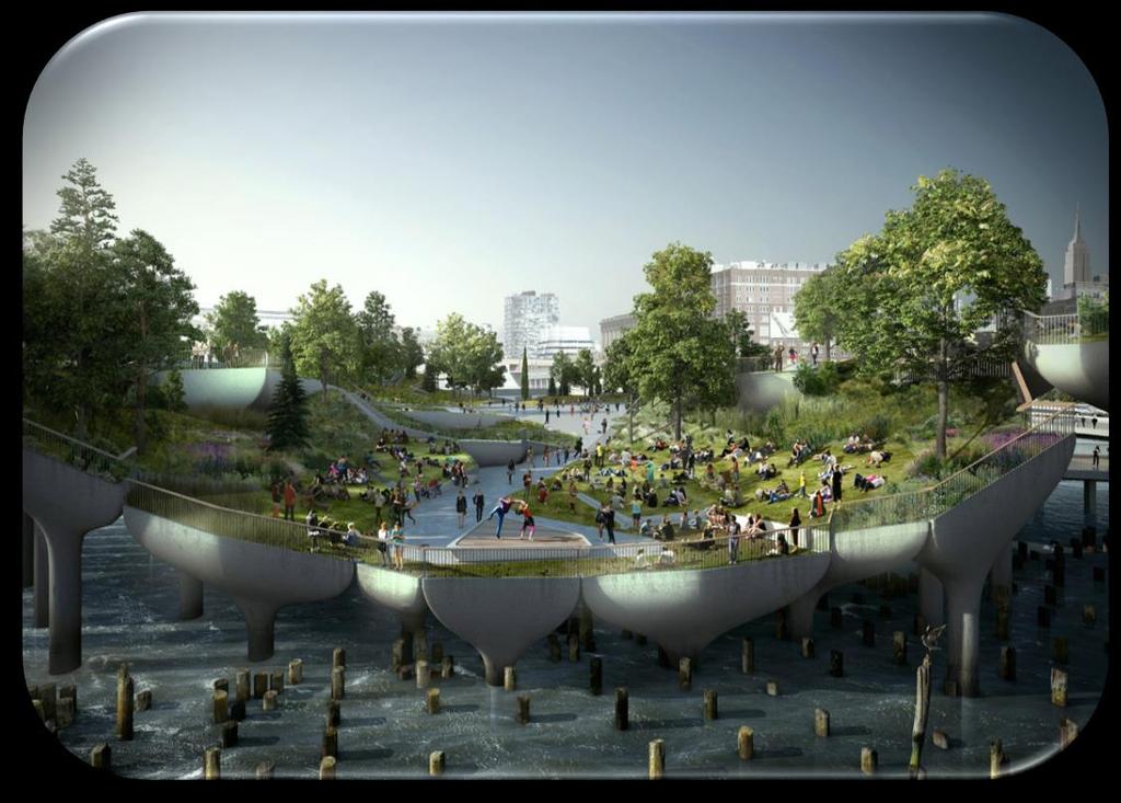 miasto przyszłości = smart city = odporność na zmiany klimatu Miasto zwarte, korzystające z zasobów w
