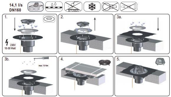 Wpust dachu płaskiego DN160 z koszem na liście i pierścieniem do membrany PVC/EPDM, z podgrzewem (10-30W/230V) Typ: 62.